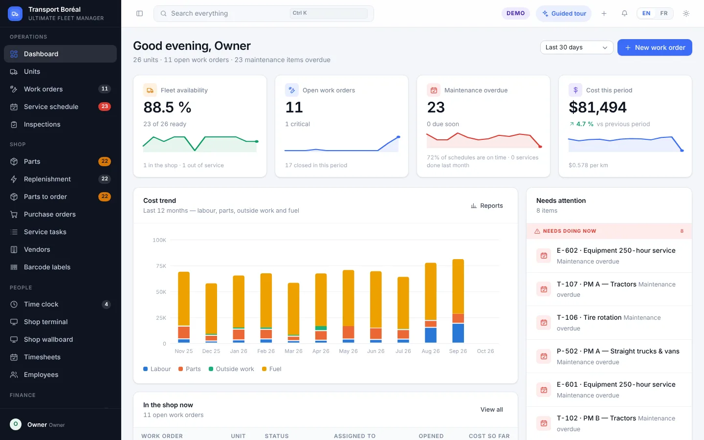 Fleet dashboard in FleetNord